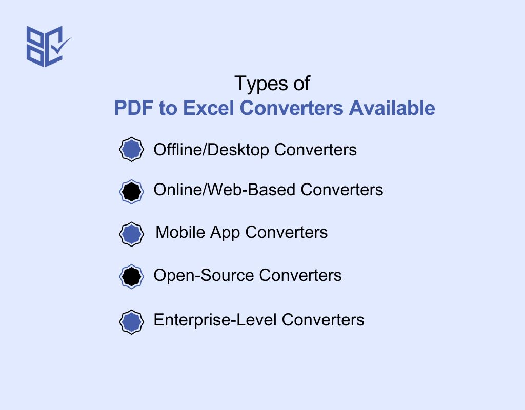 Types of PDF to Excel Converters Available